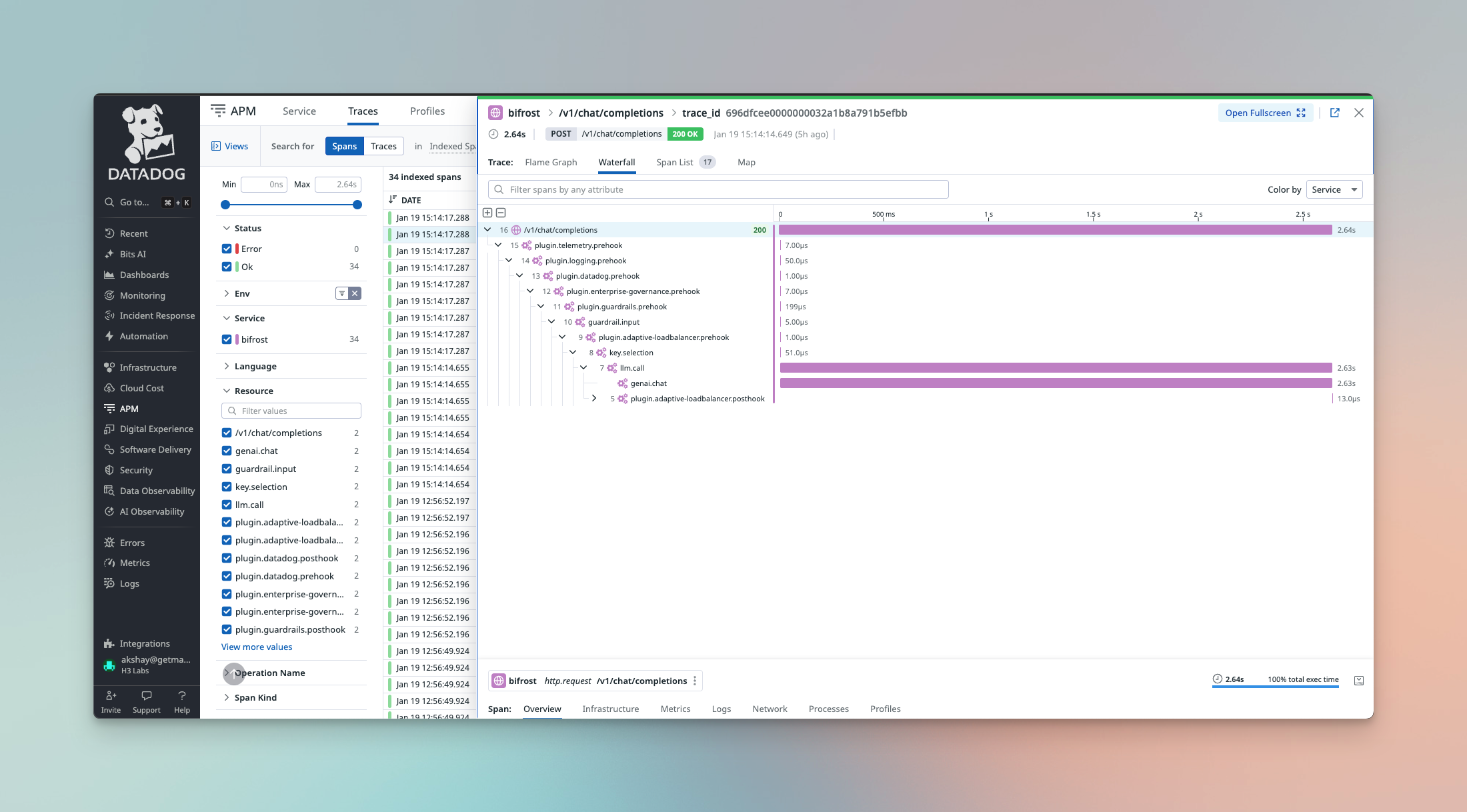 Datadog LLM Observability dashboard