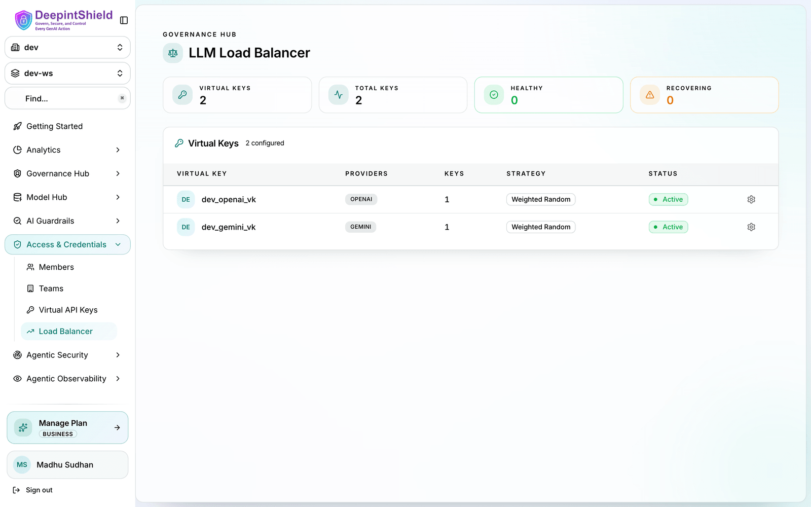 Adaptive Load Balancing Dashboard